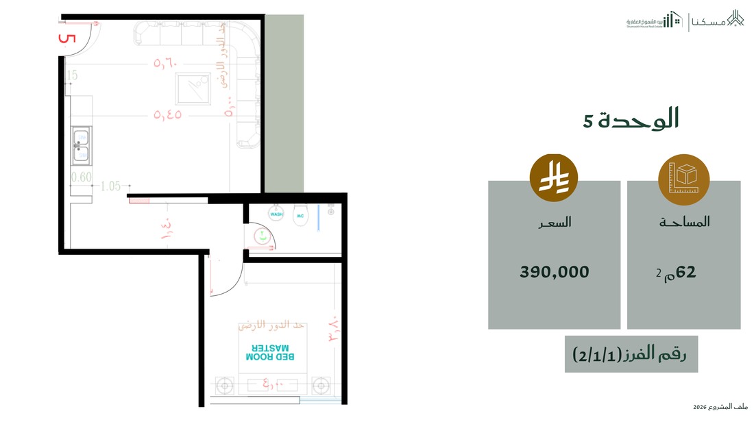 صفحة المخطط الرسمية لنموذج A